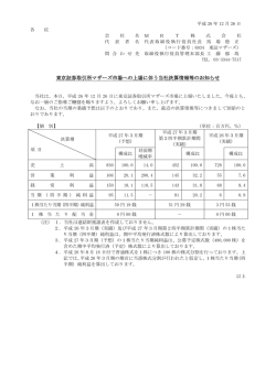 東京証券取引所マザーズ市場への上場に伴う当社決算情報等のお知らせ