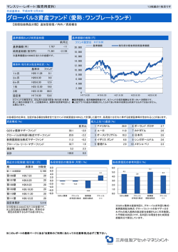 月次レポート - 三井住友アセットマネジメント