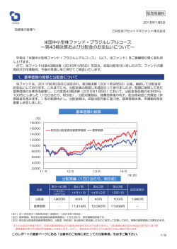 米国中小型株ファンド・ブラジルレアルコース ～第43期決算および分配金