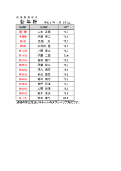 RANK NAME NET 優 勝 山本 正美 71.0 岸田 幸二 71.4 三瀬 力 72.0