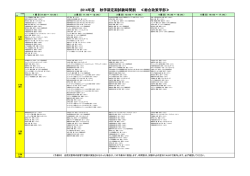 2014年度 秋学期定期試験時間割 ≪総合政策学部≫