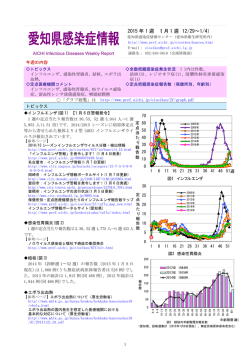 愛知県感染症情報