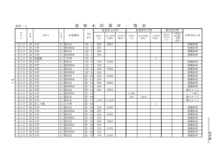 1561KB pdfファイル