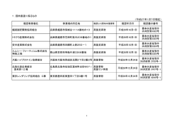 1．国内製造に係るもの （平成27年1月7日現在） 確認事業場名 事業場