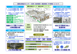 国際法務総合センター（仮称）維持管理・運営事業（PFI事業）について