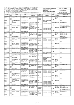 最新ハローワーク求人情報（PDF：1858KB）