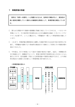 PDF版 - 東京都