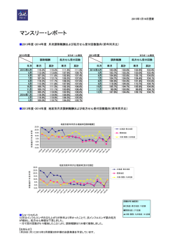 マンスリー・レポート