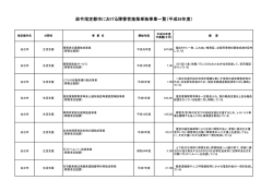 仙台市 （PDF形式：135KB）