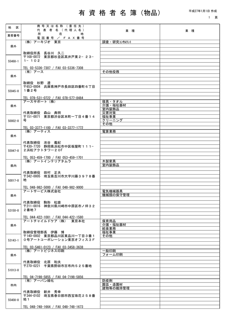 物品 役務 全件 Pdf 1769kb