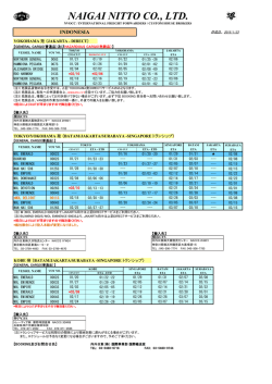 Jakarta/ Batam/Surabaya