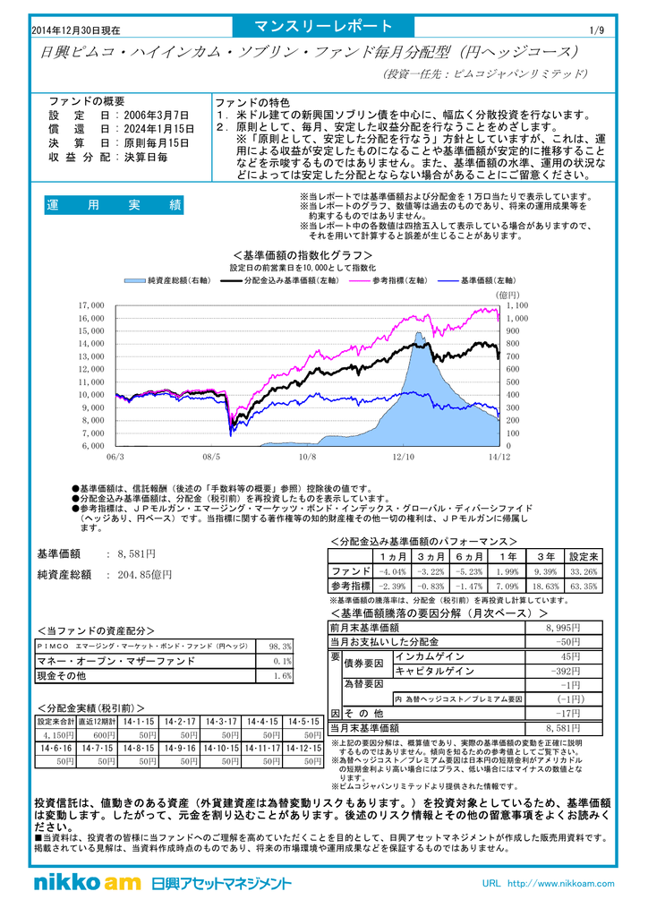 日興ピムコ ハイインカム ソブリン ファンド毎月分配