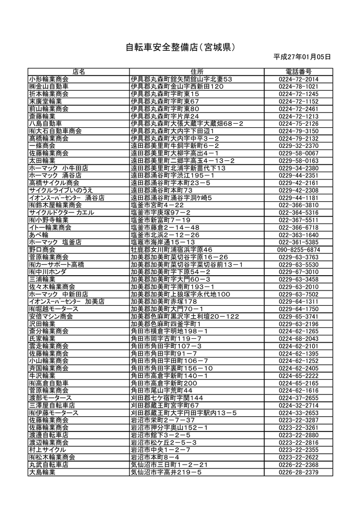 自転車安全整備店 宮城県