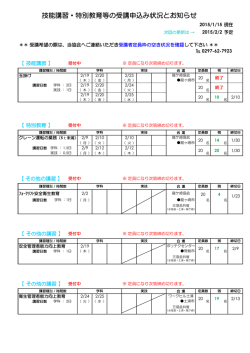 申込み受付状況