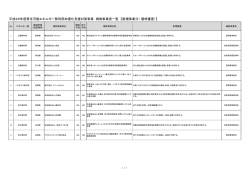 添付資料(PDF 109KB) - 一般社団法人 新エネルギー導入促進協議会