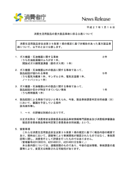 石油給湯機付ふろがまで火災等[PDF:273KB]
