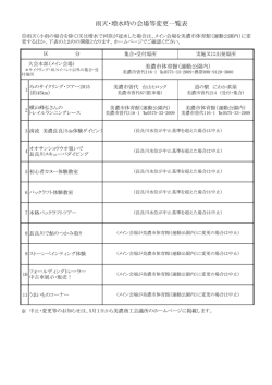 雨天・増水時の会場等変更一覧表