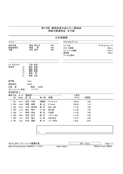 第70回 国民体育大会スキー競技会 神奈川県選考会 女子組 公式成績表