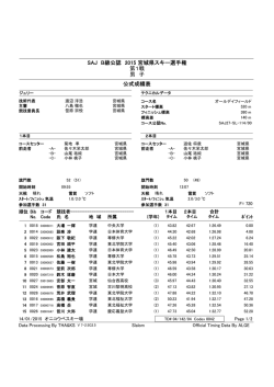 SAJ B級公認 2015 宮城県スキー選手権 第1戦 男 子 公式成績表