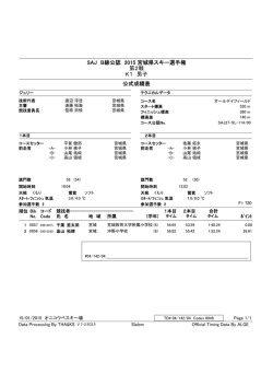 SAJ B級公認 2015 宮城県スキー選手権 第2戦 K1 男子 公式