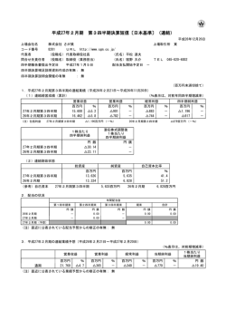 平成27年2月期 第3四半期決算短信〔日本基準〕（連結）