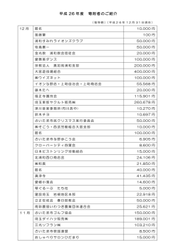 寄付者をご紹介します - さいたま市社会福祉協議会
