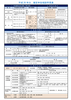 平成26年分 確定申告相談早見表（PDF/171KB）