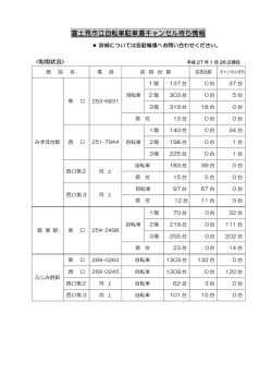 富士見市立自転車駐車場キャンセル待ち情報