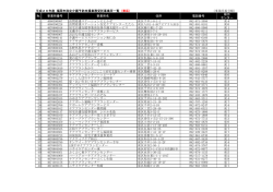 平成27年1月13日現在