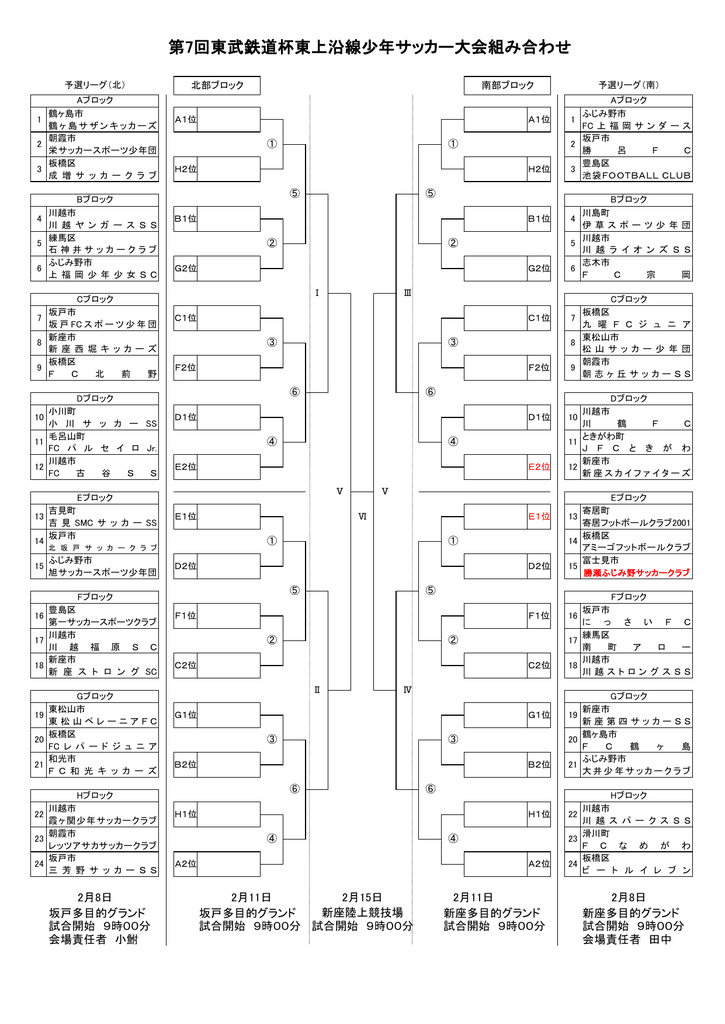 第7回東武鉄道杯東上沿線少年サッカー大会組み合わせ