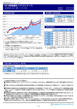 SMT 新興国債券インデックス・オープン