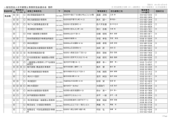 秋 田 - 日本建築防災協会