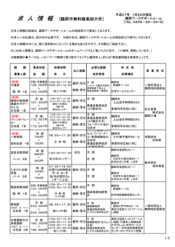 求人情報1/5現在