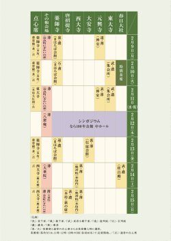 表千家／「裏」：裏千家／「武」：武者小路千家