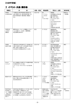 1 イベント・大会・展示会