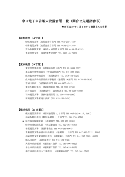 窓口電子申告端末設置官署一覧（問合せ先電話番号）