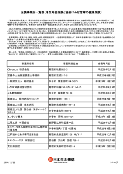 全喪事業所一覧表（厚生年金保険と協会けんぽ管掌の