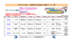 平成26年度 短期集中特別訓練＊開講コース一覧