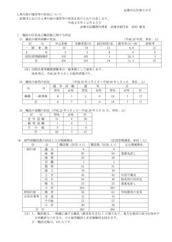 平成26年度 武雄市における人事行政の運営等の状況(PDF／436KB)