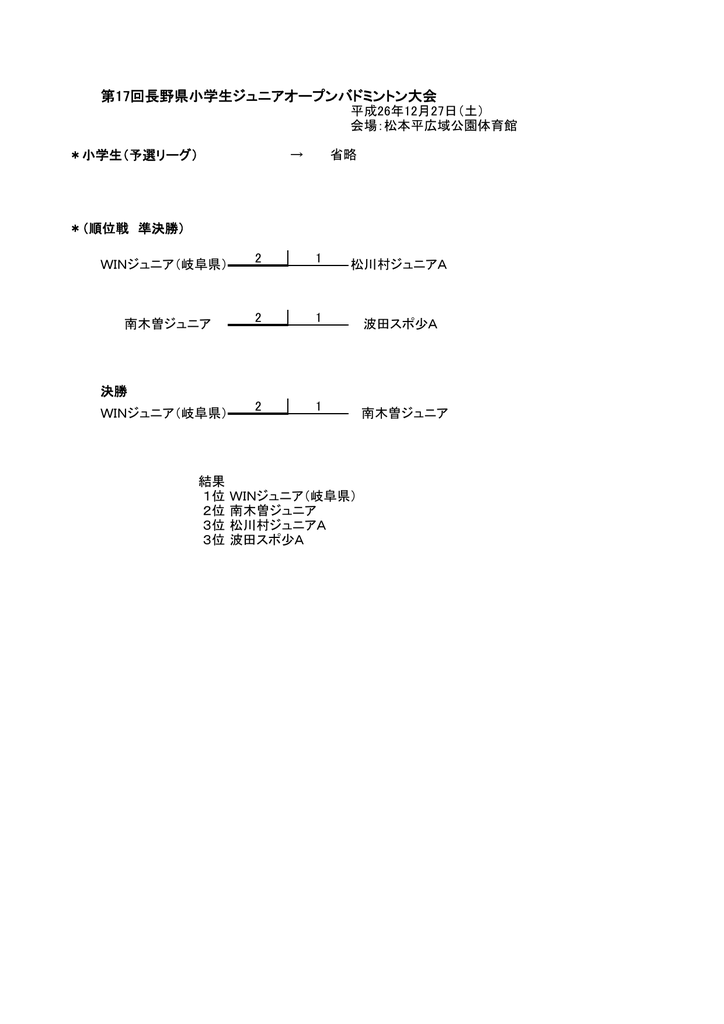 結果 長野県バドミントン協会