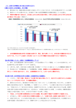地域戦略としてのWLBキャンペーン、社員の子育て状況の見える化等の