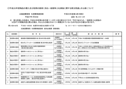 平成26年度第4四半期