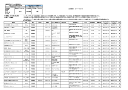 PDFファイル：約150キロバイト