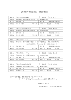 こちら - あけぼの幼稚園・あけぼのっこ保育園 ホームページ