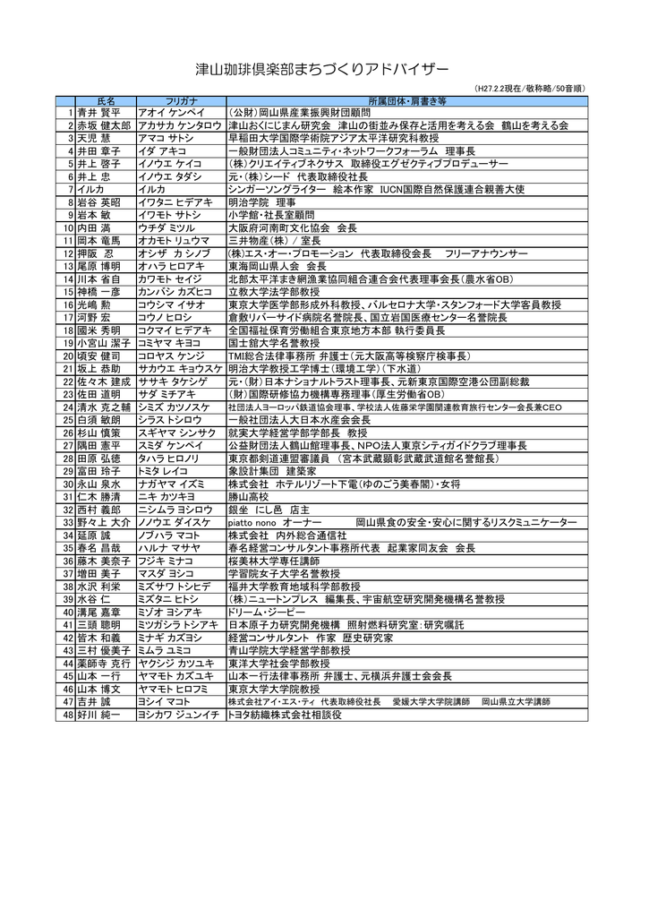 津山珈琲倶楽部まちづくりアドバイザー