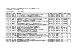 ⑤機械 修論プログラム（H27.3）