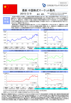 中国株式マーケット動向（2015/2/9）