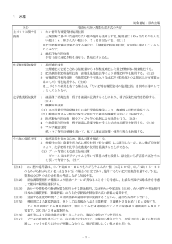 水稲・畑作物（PDF,114KB） 平成27年1月更新