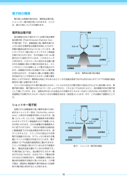 電子銃の種類 - jeol.com.au