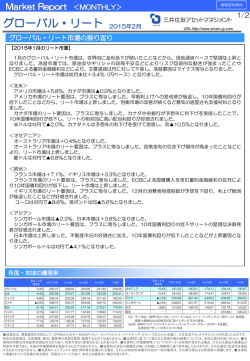 グローバル・リート市場の振り返り（2015年2月）